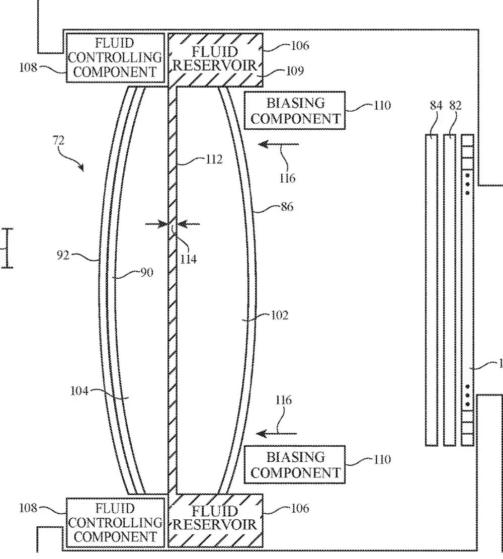 Les Apple Glasses pourraient s’adapter à la vue et à la morphologie de tous