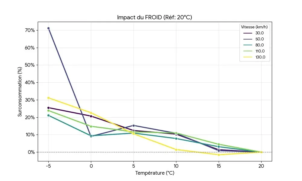 Visuel&nbsp;: Julien OHAYON