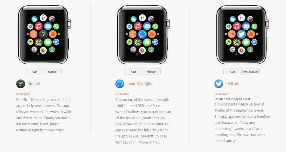 Coup d'oeil sur les premières apps de l'Apple Watch