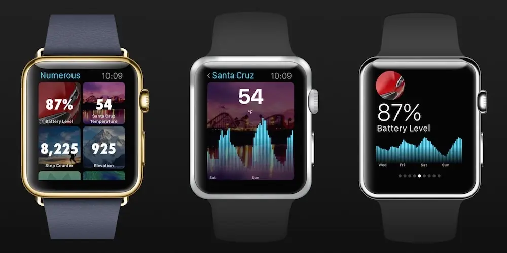 Avant-première : Numerous présente son application pour l'Apple Watch