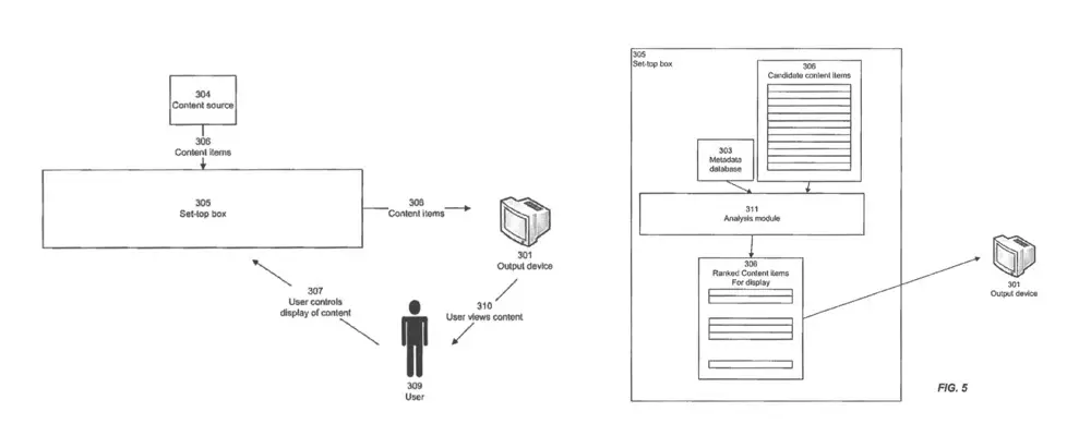 Brevet : le futur Apple TV permettra t-il de "choisir ses pubs" ?