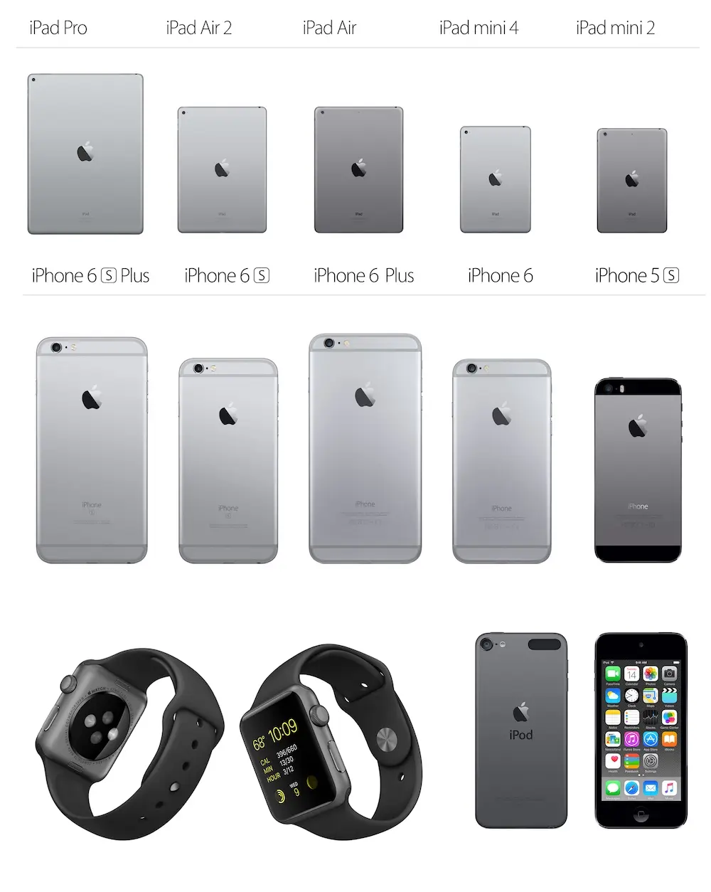 L'image du jour : Apple et ses cinquante nuances de "Space Grey"