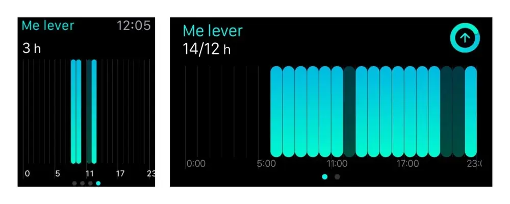 L'Apple Watch n'apprécie guère le passage à l'heure d'hiver