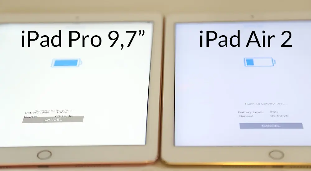 Test de l'iPad Pro 9,7" (2016) : un iPad Air 3 qui se prenait pour un Pro