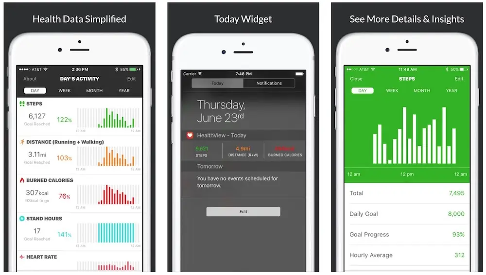 HealthView : un tableau de bord détaillé pour les données de l'app Santé d'iOS