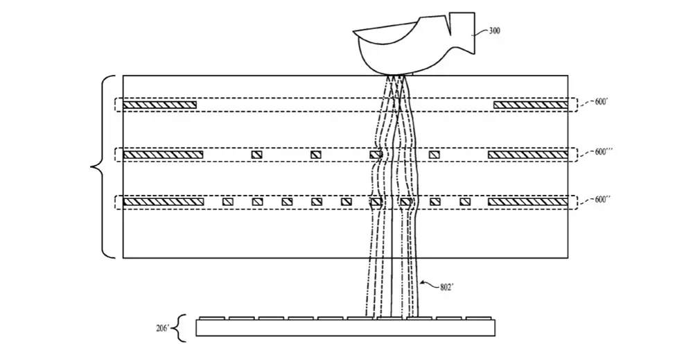 Apple travaille sur un capteur Touch ID intégré à l'écran de l'iPhone