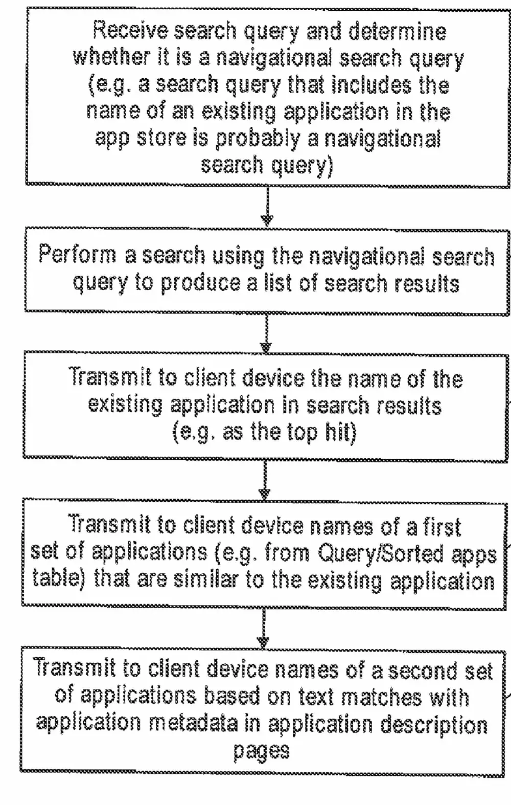 Le brevet du jour : un nouvel outil de recherche pour l'App Store