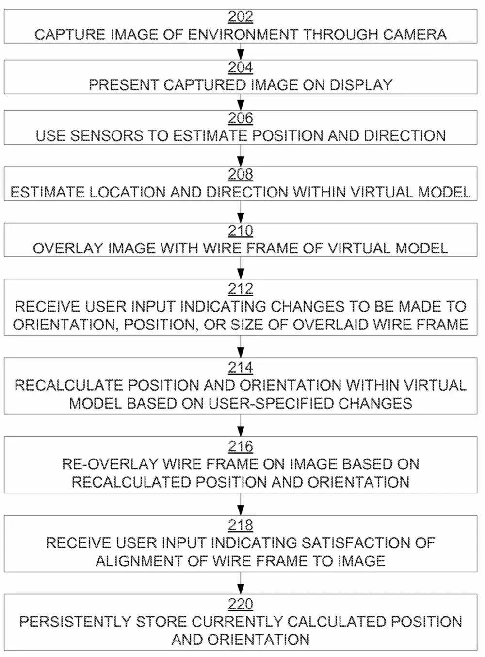 Le brevet du jour : plus de réalité augmentée pour les prochains iPhone ?