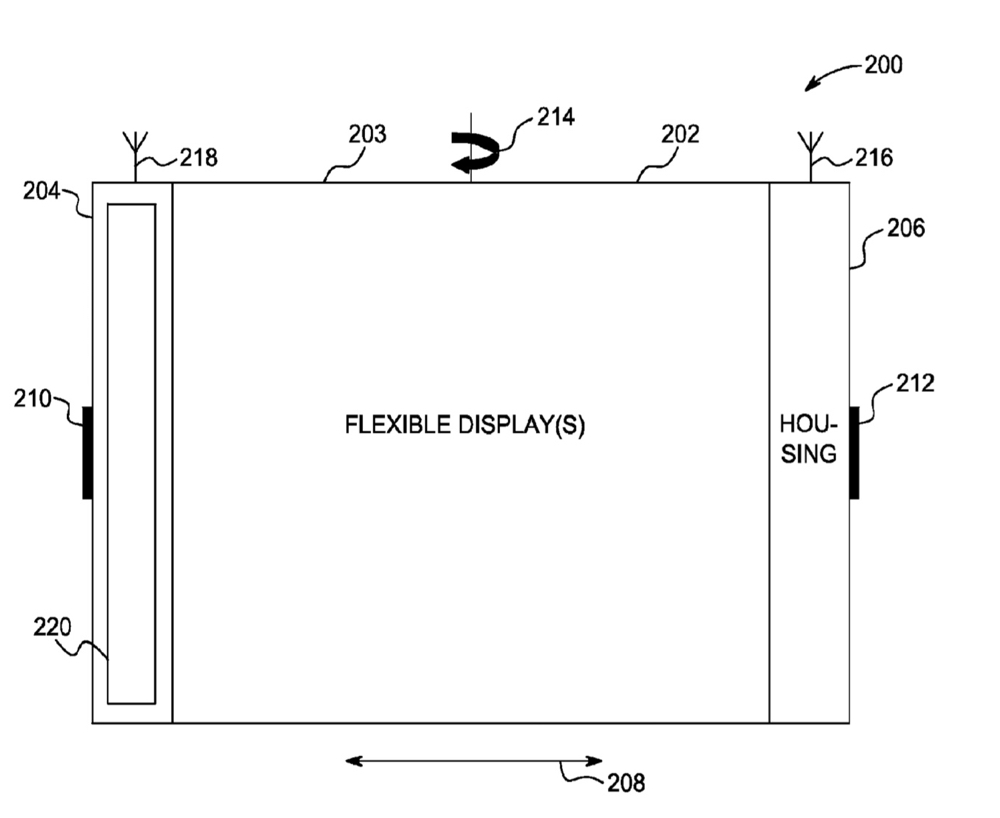 Le brevet du jour : Apple dépose un lecteur flexible de magazines !