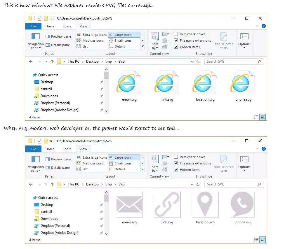 Ces petites choses qui manquent sous Windows (et qu'on adore sur Mac)