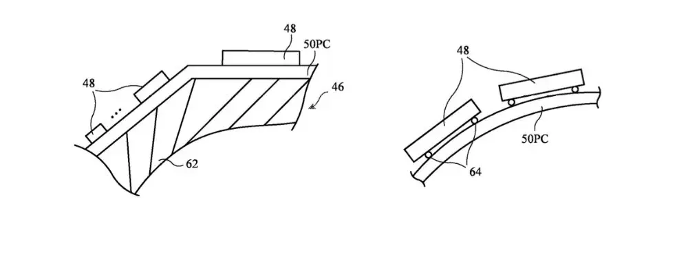 Apple va-t-elle se décider à sortir une bague connectée ?