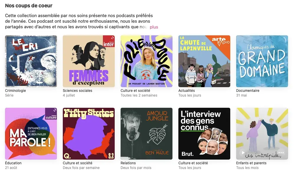 Quels sont les meilleurs Podcasts 2024 en France sur Apple Podcasts ?