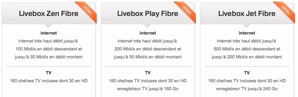 Orange dévoile ses promotions de Noël sur ses offres Livebox fibre