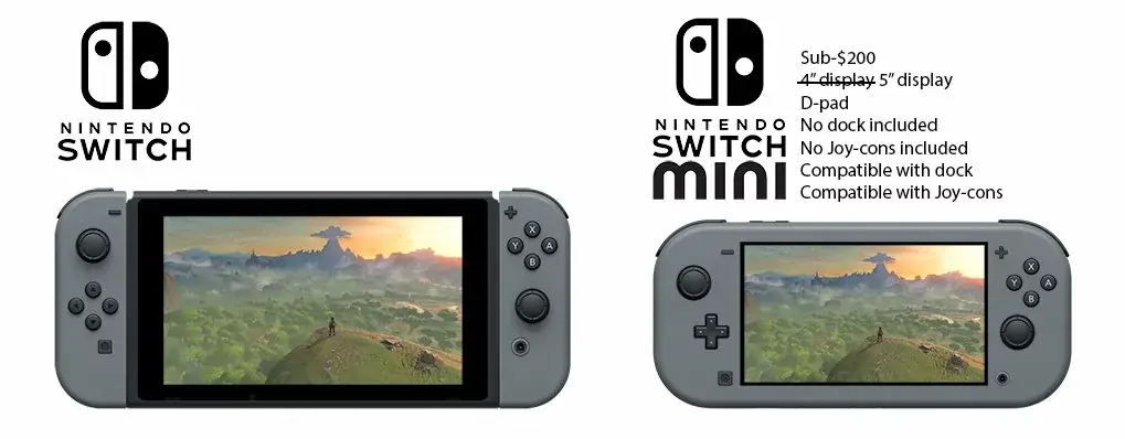 L'image du jour : est-ce la future Switch Mini ?