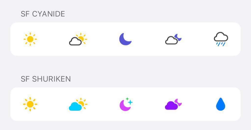 Carrot Weather se met à l'automne : widgets pour iPadOS et nouveaux thèmes