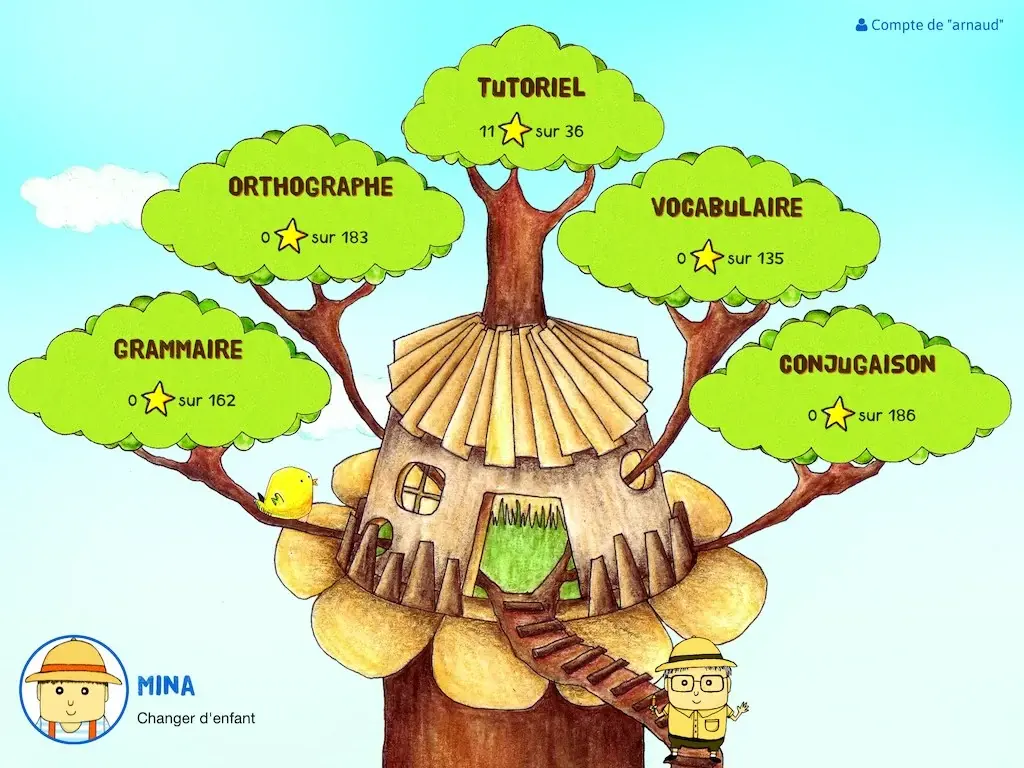 Test Express : Prof Phifix, un prof particulier du CE2 au CM2 pour iPad