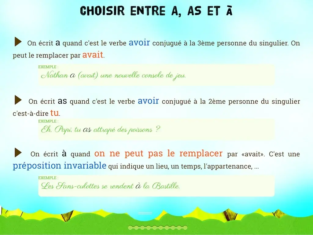 Test Express : Prof Phifix, un prof particulier du CE2 au CM2 pour iPad