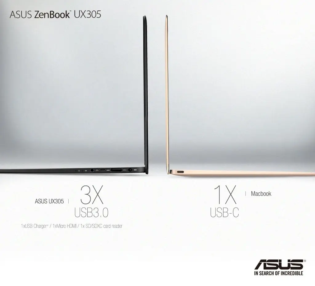 L'image du jour : Asus se moque du nouveau MacBook 12"