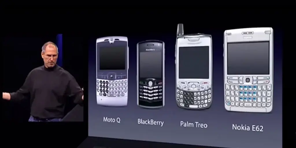Le march&eacute; des mobiles avant l'arriv&eacute;e de l'iPhone.