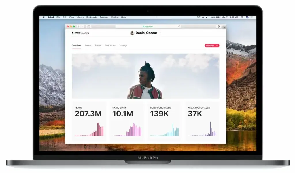 Apple étend le beta-test de la plateforme de statistiques d'Apple Music