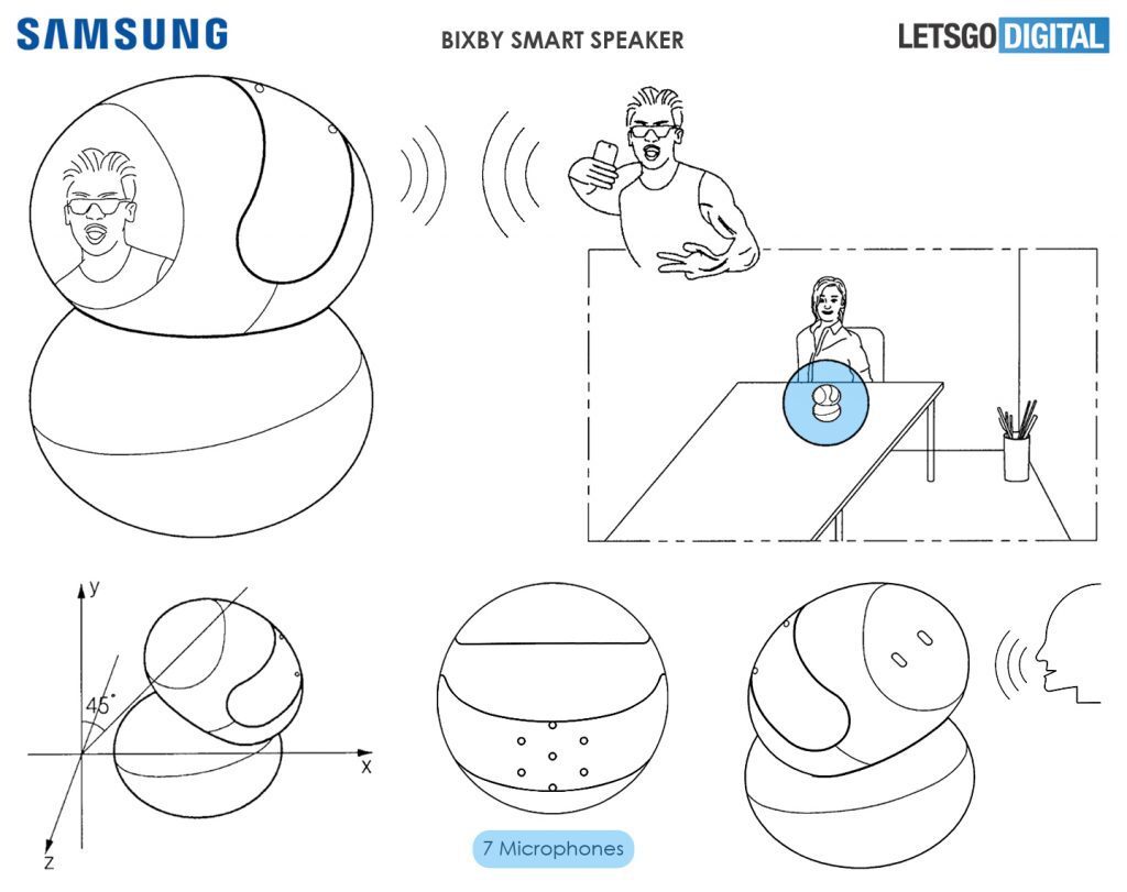 L'enceinte Bixby pourrait embarquer une caméra et un écran compatible avec le stylet S-Pen