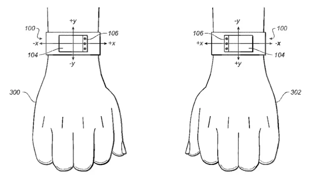 Les futures Apple Watch pourraient différencier les droitiers des gauchers