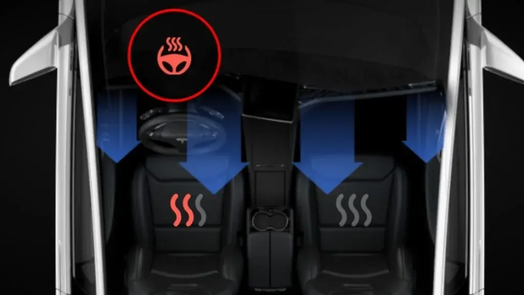 Une voiture &eacute;lectrique peut-elle vraiment perdre jusqu'&agrave; 50 % d'autonomie en hiver&nbsp;?