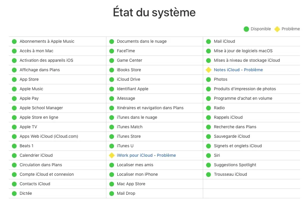 iCloud : iWork et les notes dans les choux pour certains utilisateurs