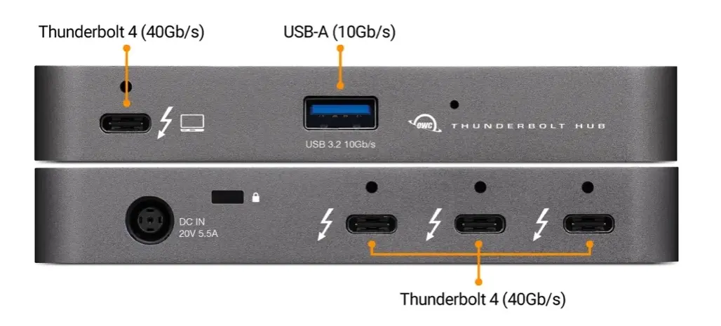 OWC lance le premier hub Thunderbolt 3 à 168€, parfait compagnon des Mac M1/Intel