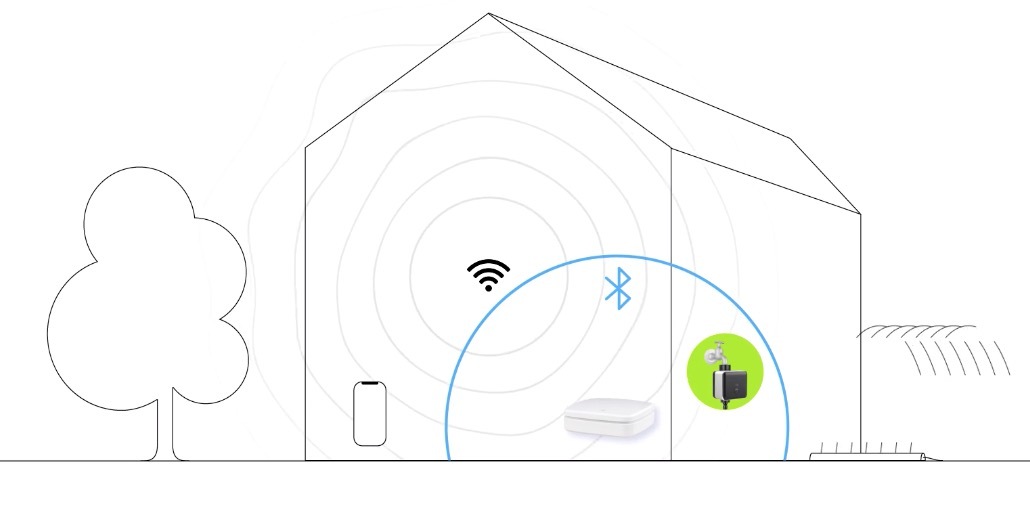 Eve Extend : le module d'extension Bluetooth compatible HomeKit est disponible à 49€