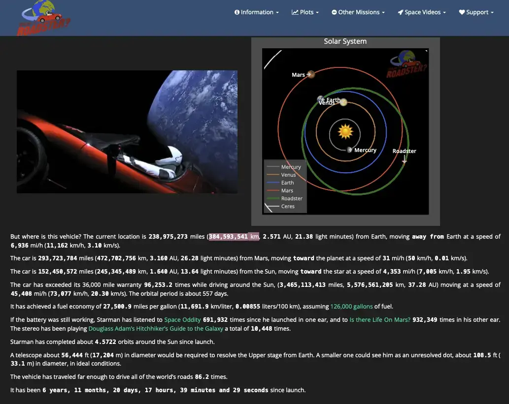 Un astéroïde ? Non, juste le Tesla Roadster d'Elon Musk qui flotte en orbite...