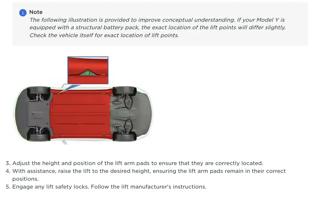 Tesla : autonomie en baisse sur la Model 3, en hausse sur le Model Y et des batteries "structurelles"