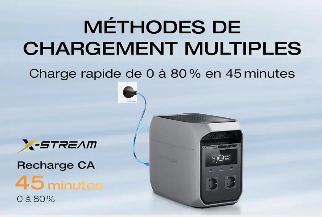 EcoFlow DELTA 3 Classic&nbsp;: notre avis sur cette batterie nomade &agrave; 549&euro; (+ code promo)