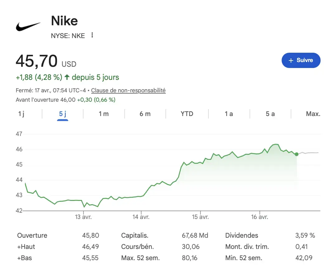 Pourquoi Tim Cook rach&egrave;te de plus en plus d&rsquo;actions Nike&nbsp;?