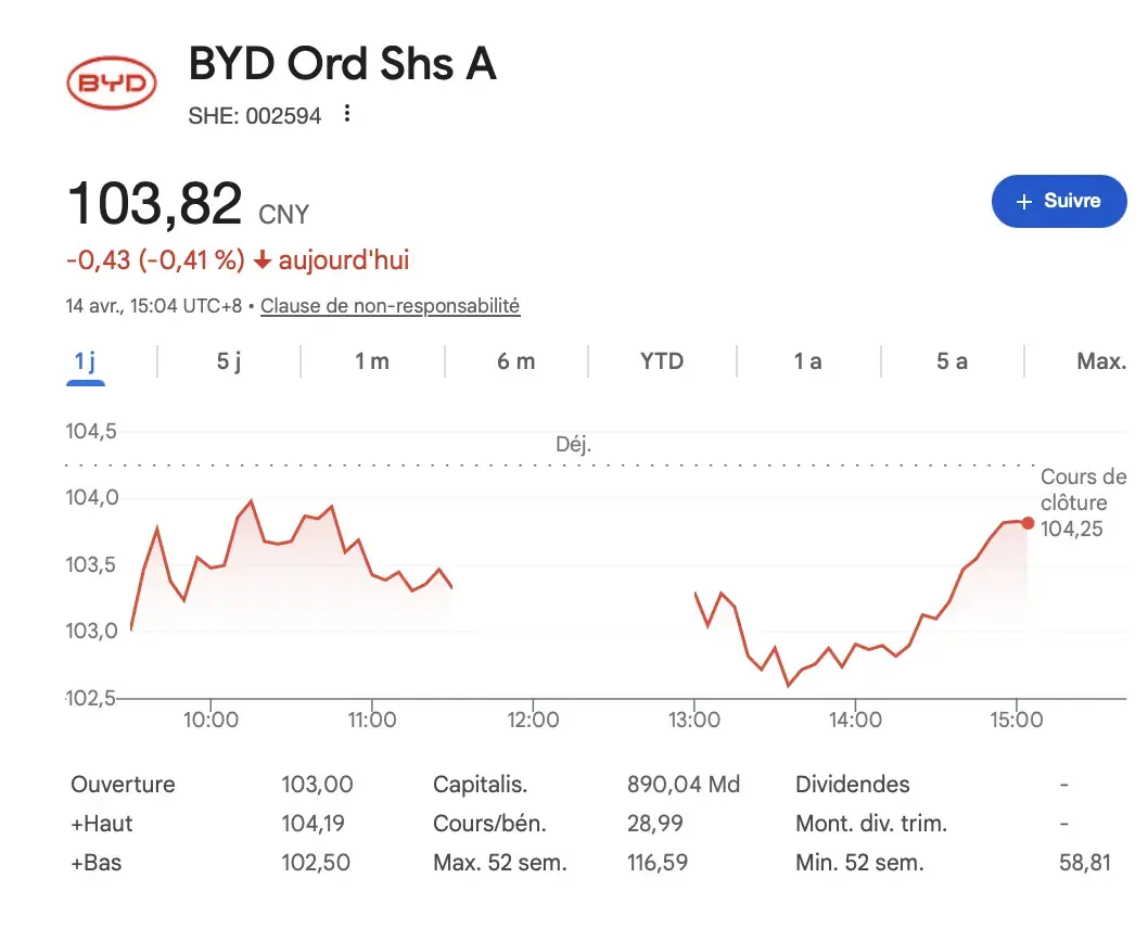 Un impressionnant incendie chez BYD &agrave; Shenzhen