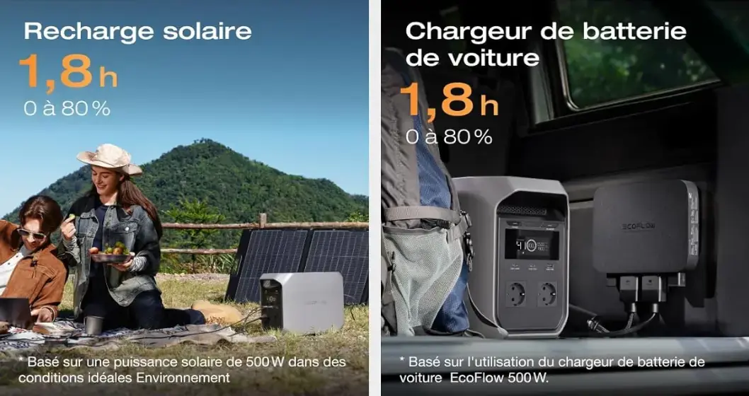 EcoFlow DELTA 3 Classic&nbsp;: notre avis sur cette batterie nomade &agrave; 549&euro; (+ code promo)