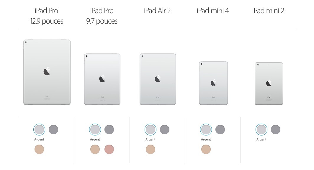 L'iPad Air et l'iPad Air 2 128Go ont quitté les rayons de l'Apple Store