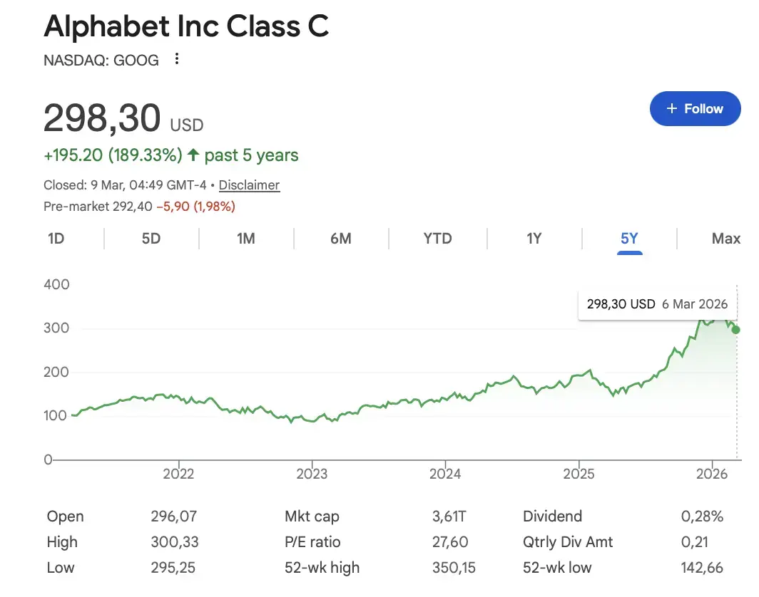 Juste 692 millions pour le patron de Google&nbsp;: pas de quoi impressionner Elon Musk