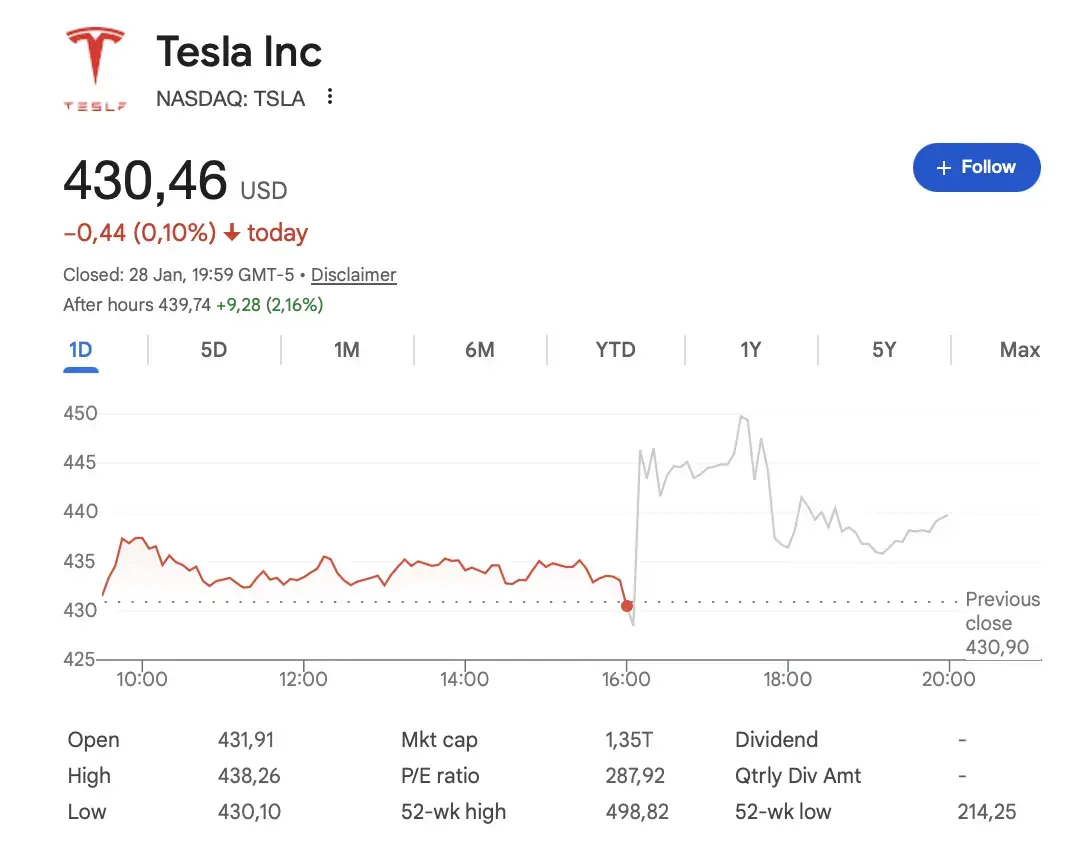Tesla arr&ecirc;te les Model S et Model X au profit des robotaxis et de la conduite autonome