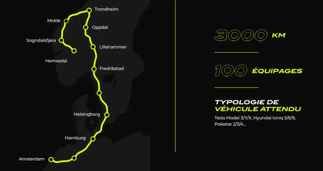 Watt Rally&nbsp;: 3 000 km tout &eacute;lectrique entre Amsterdam et la Norv&egrave;ge en 2027