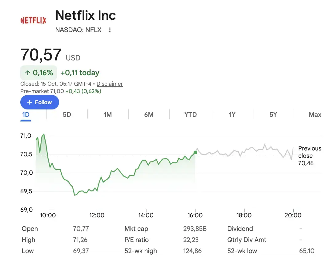 Netflix supprime 1 000 emplois&nbsp;: pourquoi le g&eacute;ant du streaming traverse-t-il une mauvaise passe&nbsp;?