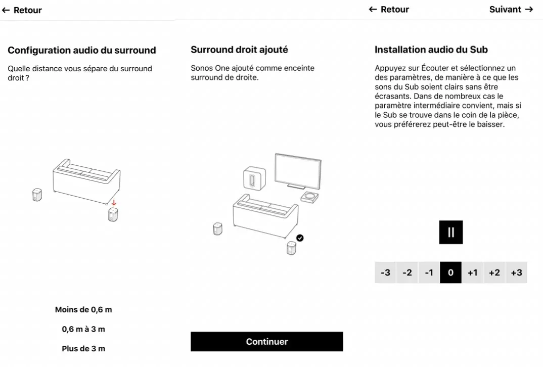 Test du Sonos Amp : un ampli connecté convaincant, plus que capable en Home Cinema