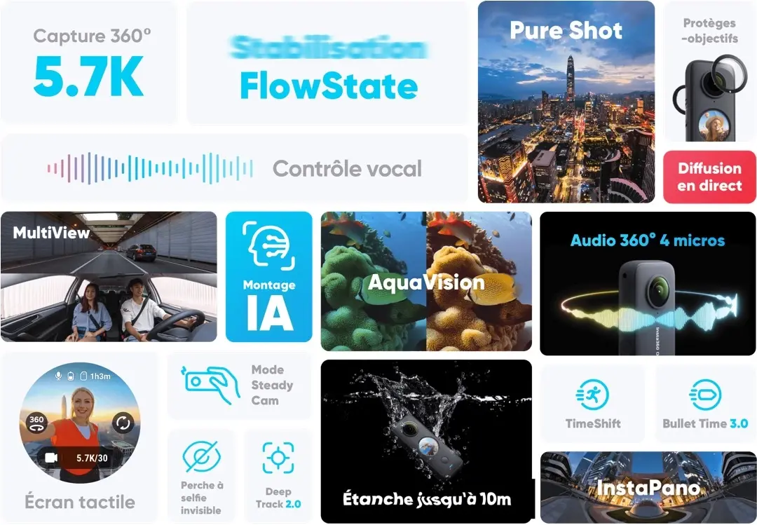 Insta360 lance sa nouvelle caméra à 360° One X2 à 489€