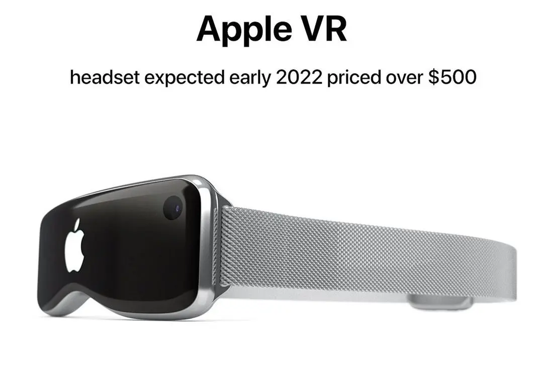 Et si l'Apple Watch contrôlait les Apple Glasses