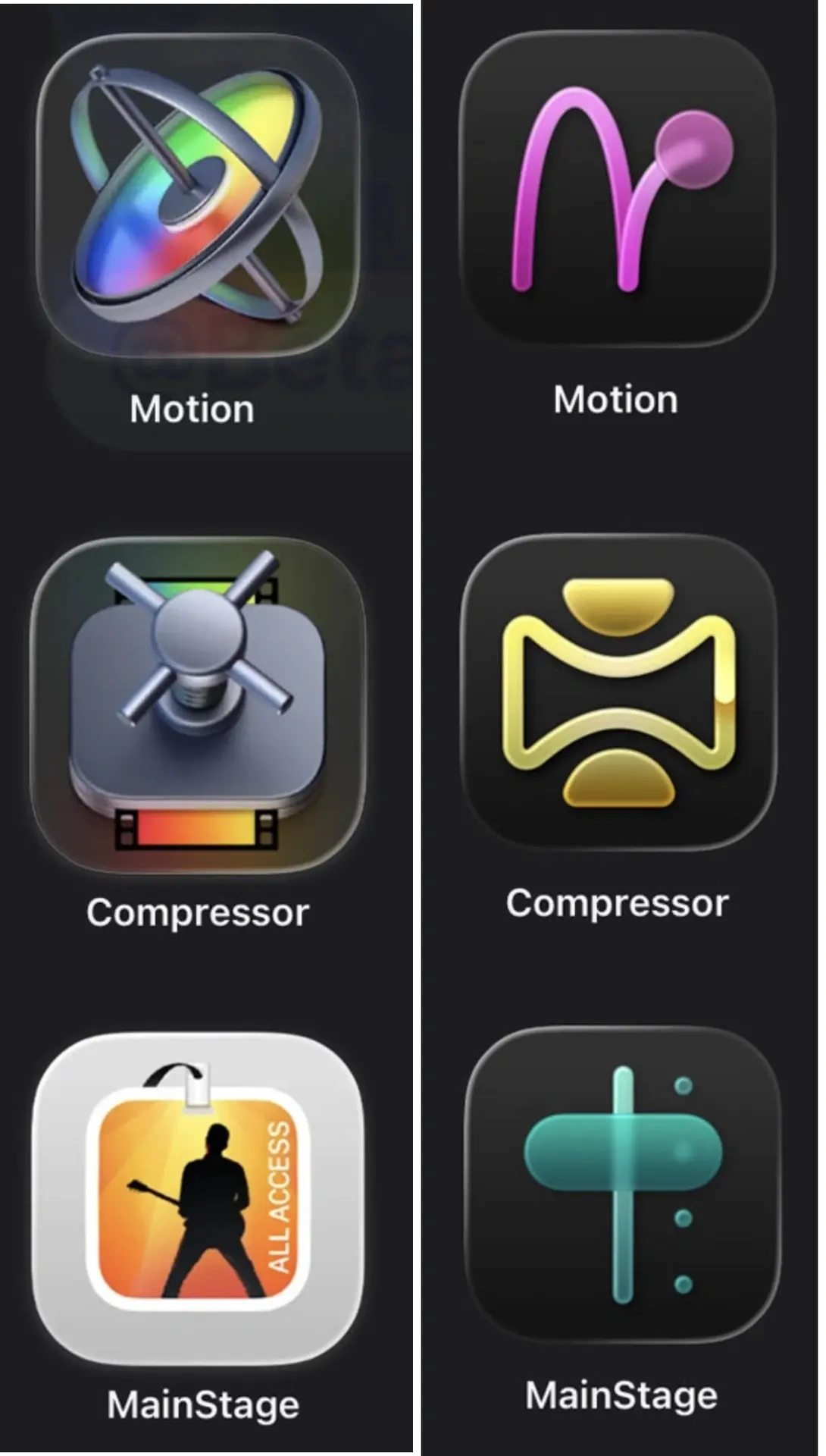 C'est quoi ces nouvelles ic&ocirc;nes du Creator Studio&nbsp;?