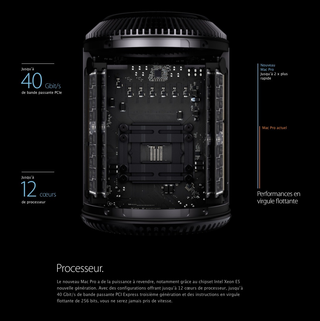 Nouveau Mac Pro : Apple a mis à jour ses pages en français