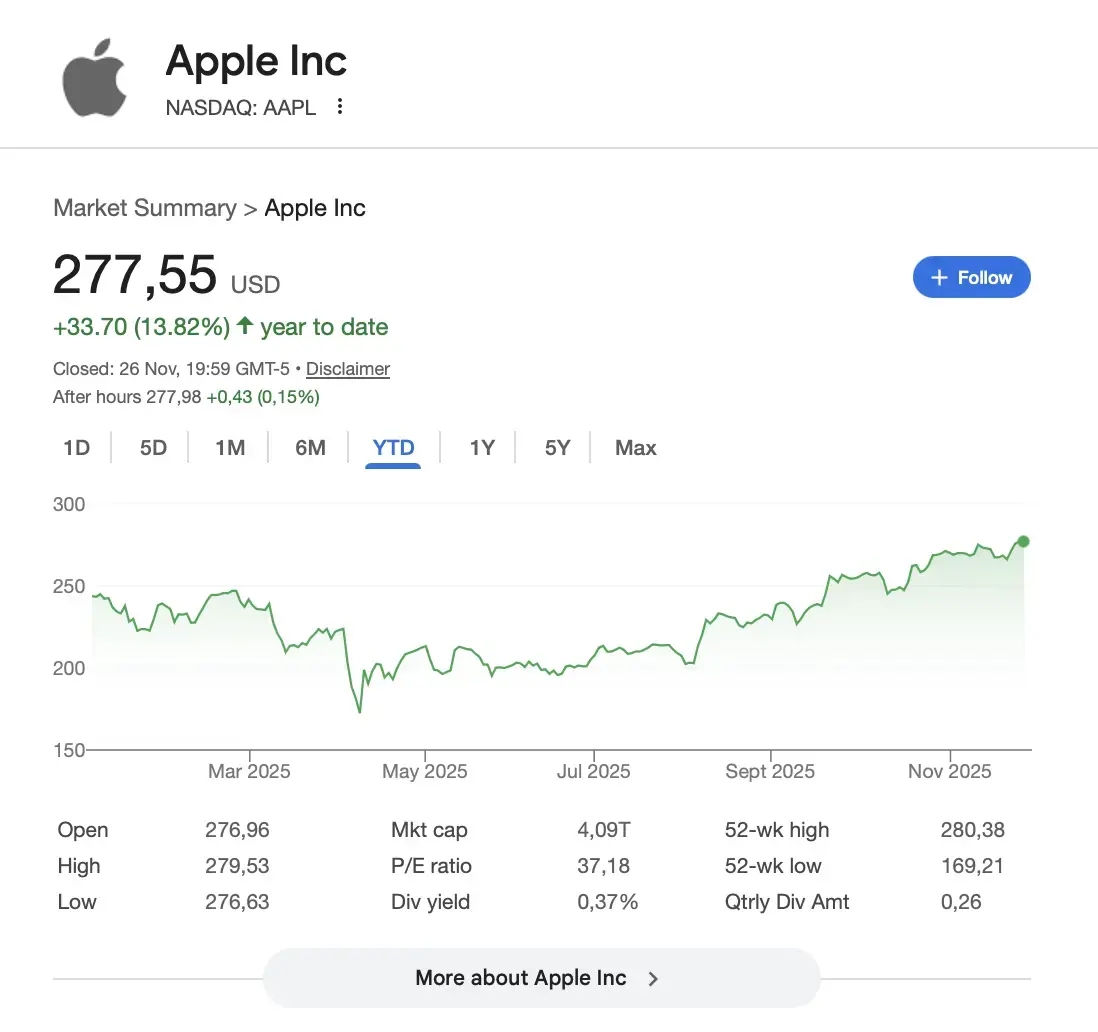 Tempête autour de l'IA, la bulle va-t-elle éclater ou juste trembler ?