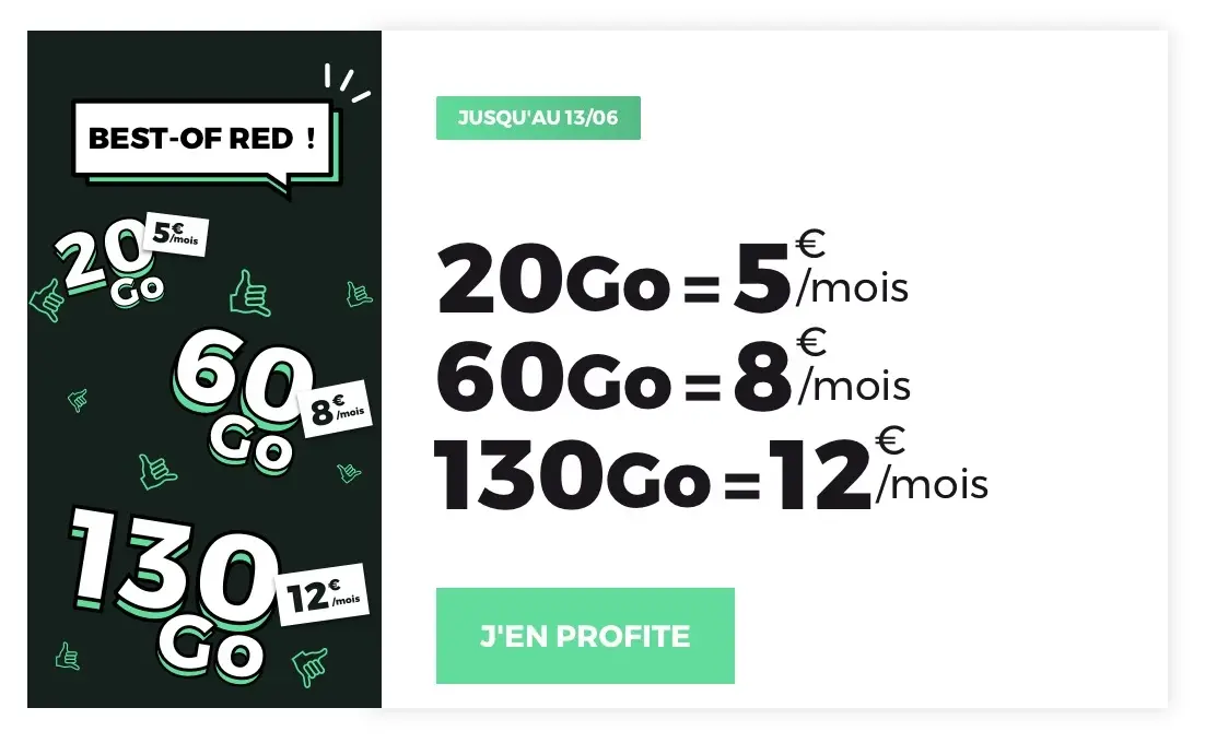 RED by SFR propose ses forfaits Best-Of dès 5€ (20Go)