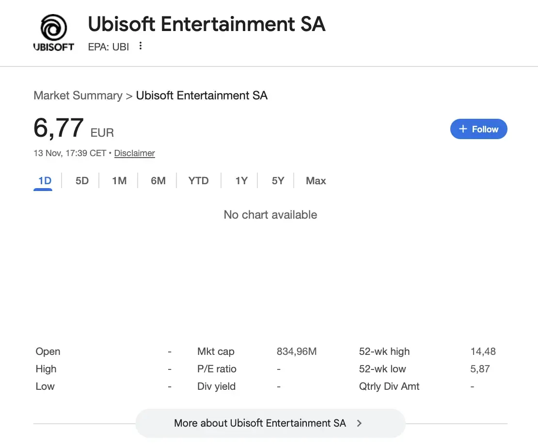 Pourquoi Ubisoft a suspendu sa cotation et ses résultats ? Enfin des réponses...