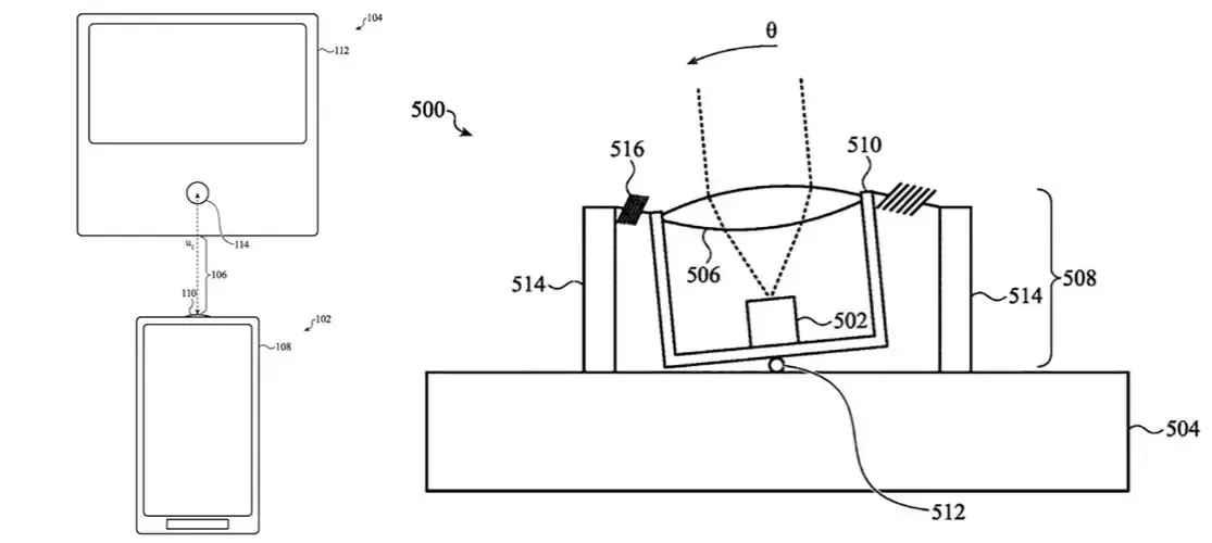 Brevet : Apple travaille sur les transferts optiques et sans fils entre ses appareils